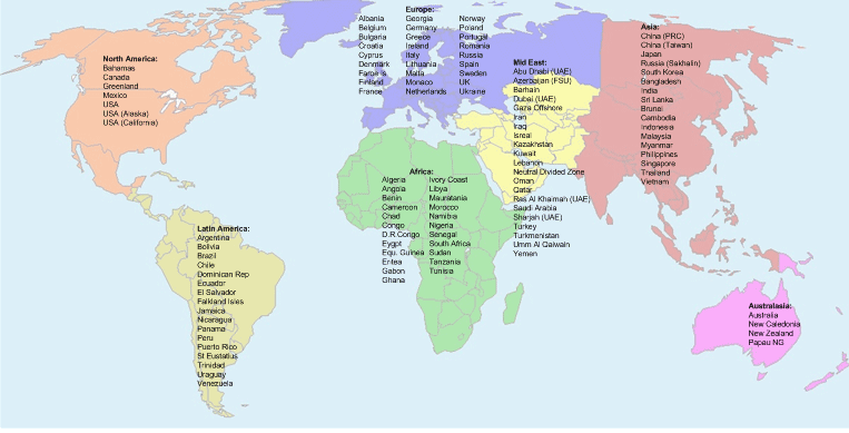 global offshore market repo