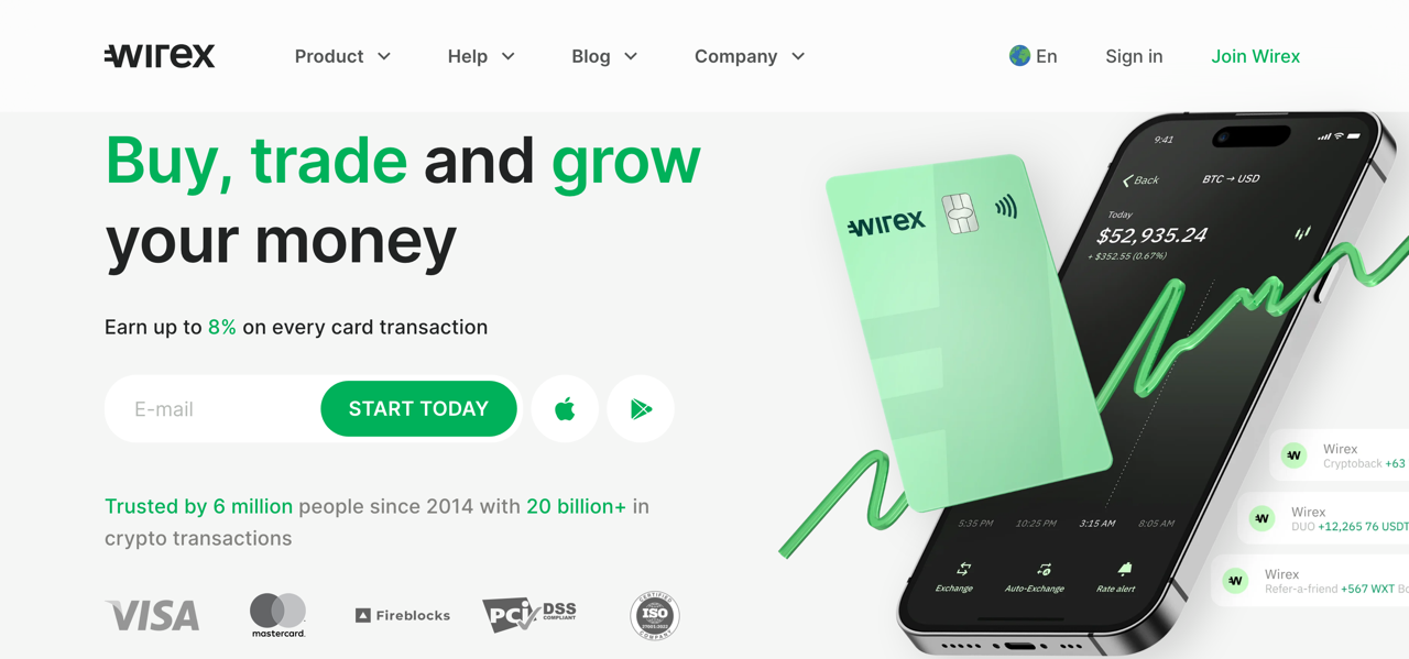 Wirex